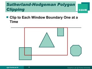 Sutherland-Hodgeman Polygon Clipping Clip to Each Window Boundary One at a Time 