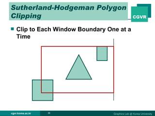 Sutherland-Hodgeman Polygon Clipping Clip to Each Window Boundary One at a Time 