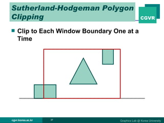 Sutherland-Hodgeman Polygon Clipping Clip to Each Window Boundary One at a Time 