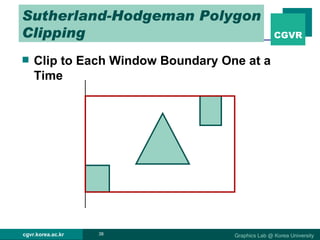 Sutherland-Hodgeman Polygon Clipping Clip to Each Window Boundary One at a Time 