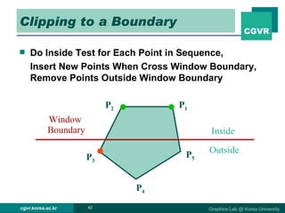 Clipping to a Boundary Do Inside Test for Each Point in Sequence,  Insert New Points When Cross Window Boundary, Remove Points Outside Window Boundary P 1 P 2 P 3 P 4 P 5 Inside Outside Window  Boundary 