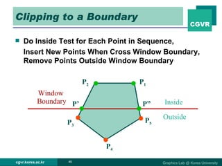 Clipping to a Boundary Do Inside Test for Each Point in Sequence,  Insert New Points When Cross Window Boundary, Remove Points Outside Window Boundary P 1 P 2 P 3 P 4 P 5 Inside Outside Window  Boundary P’ P” 