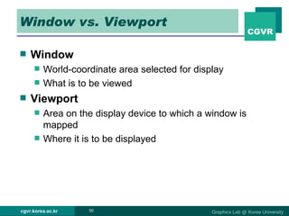 Window vs. Viewport Window World-coordinate area selected for display What is to be viewed Viewport Area on the display device to which a window is mapped Where it is to be displayed  