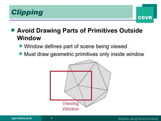 Clipping Avoid Drawing Parts of Primitives Outside Window Window defines part of scene being viewed Must draw geometric primitives only inside window 