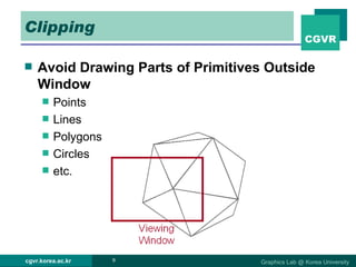 Clipping Avoid Drawing Parts of Primitives Outside Window Points Lines Polygons Circles etc. 