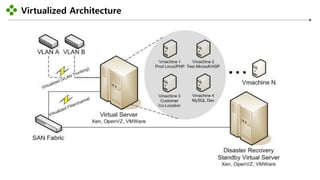 05_virtualization2_v1.pdf