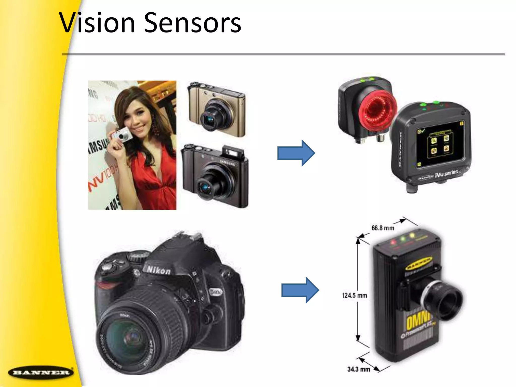 Vision Sensors เหมือนกับ  กล้องอะไร