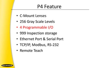 Pro Camera Features (2 pieces)Compact Size