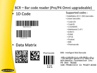 Ethernet Port & Serial Port