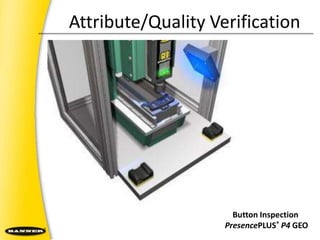 Surface Quality Verify / Vision