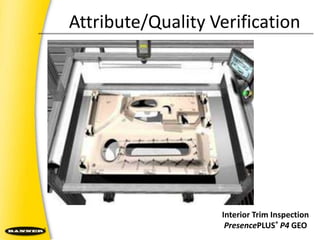 Weld Nut DetectionWeld Nut OrientationPresencePLUS®P4 GEO