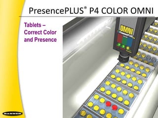 Position and OrientationInsert OrientationPresencePLUS® PROII