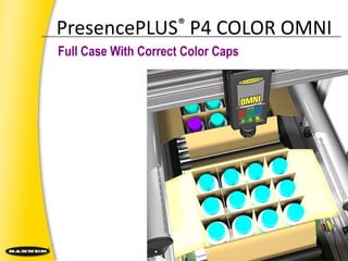 Position and OrientationCap OrientationPresencePLUS®P4GEO