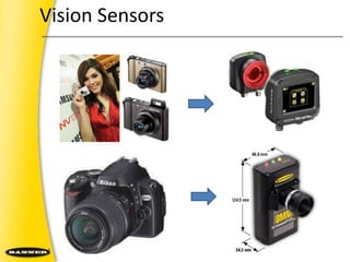Vision Sensors เหมือนกับ  กล้องอะไร 