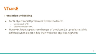 Visual Translation Embedding Network for Visual Relation Detection (UPC ...