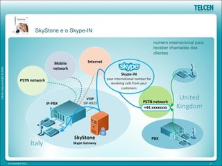SkyStone e o Skype-IN

                                           numero internacional para
                                           receber chamadas dos
                                           clientes




20 novembre 2012                                                       17
 