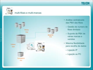 multi-filiais e multi-marcas


                                                 • Análise centralizada
                                                   das PBX das filiais
                                                  – Gestão de numero de
                      Porto                         filiais ilimitado
                       filial
                                                  – Suporte de PBX de
                                       Madrid
                                        filial      várias marcas e
                                                    versões

Lisboa
                                                 • Máxima flexibilidade
 Sede                                              para recolha de dados
                                                  – Ligação IP
                                                  – Ligação ao PC
          Carvoeiro
             filial
 