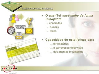 encaminhamento inteligente

                • O agenTel encaminha de forma
                  inteligente
                   - chamadas
                   – e-mails
                   – faxes


                • Capacidade de estatísticas para
                   – … ter relatórios
                   – … e dar uma perfeita visão
                   – … dos agentes e contactos
 