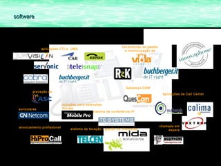 software




                                                                 ferramentas de gestão
               aplicações CTI e UMS
                                                                   e monitorização de
                                                                          rede




                                                                    Gateways GSM
          gravação de
          Voz                                                                             aplicações de Call Center


                              soluções para extensões
 auriculares                  móveis
                                                sistema de conferência IP




  anunciamento profissional                                                              chamada em
                                   sistema de taxação / gestão de chamadas                   espera
 