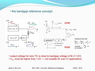 EEL 7303 – Circuitos Eletrônicos AnalógicosJader A. De Lima UFSC, 2014
• the bandgap reference concept:
• output voltage for zero TC is close to bandgap voltage of Si (~1.2V)
• VCC must be higher than 1.2V → not suitable for sub-1V applications
CTAT
PTAT
 