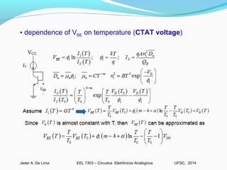 EEL 7303 – Circuitos Eletrônicos AnalógicosJader A. De Lima UFSC, 2014
• dependence of VBE on temperature (CTAT voltage)
 
