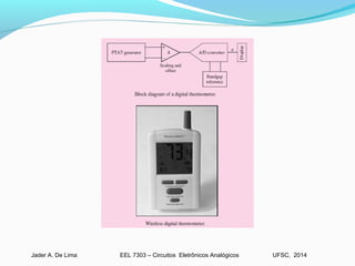 EEL 7303 – Circuitos Eletrônicos AnalógicosJader A. De Lima UFSC, 2014
 