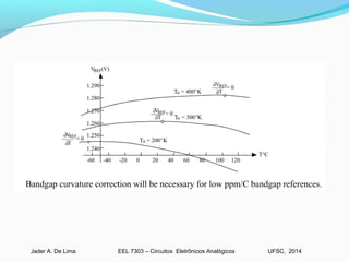 EEL 7303 – Circuitos Eletrônicos AnalógicosJader A. De Lima UFSC, 2014
 
