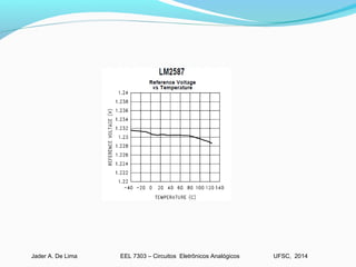 EEL 7303 – Circuitos Eletrônicos AnalógicosJader A. De Lima UFSC, 2014
 
