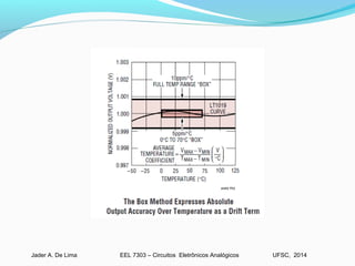 EEL 7303 – Circuitos Eletrônicos AnalógicosJader A. De Lima UFSC, 2014
 
