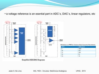 EEL 7303 – Circuitos Eletrônicos AnalógicosJader A. De Lima UFSC, 2014
• a voltage reference is an esential part in ADC´s, DAC´s, linear regulators, etc
 