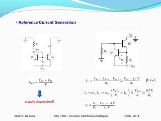 EEL 7303 – Circuitos Eletrônicos AnalógicosJader A. De Lima UFSC, 2014
• Reference Current Generation
supply dependent!
β >> 1
 