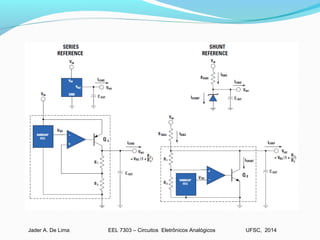 EEL 7303 – Circuitos Eletrônicos AnalógicosJader A. De Lima UFSC, 2014
 