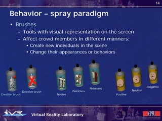 14


      Behavior – spray paradigm
      • Brushes
            – Tools with visual representation on the screen
            – Affect crowd members in different manners:
                   • Create new individuals in the scene
                   • Change their appearances or behaviors




                                                                                         Negative
                                                        Plebeians
                                           Patricians                          Neutral
                 Deletion brush
Creation brush                    Nobles                            Positive
 