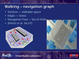 17


Walking – navigation graph
•   Vertices = walkable space
•   Edges = Gates
•   Navigation Flow = Set of Paths
•   [Pettré et al. 06,07]
 