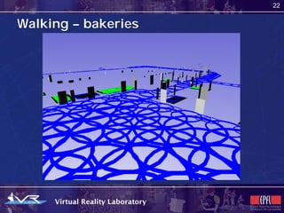 22


Walking – bakeries
 