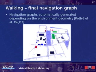 27


Walking – final navigation graph
• Navigation graphs automatically generated
  depending on the environment geometry [Pettré et
  al. 06,07]
 