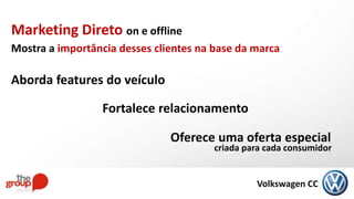 Marketing Direto on e offline
Mostra a importância desses clientes na base da marca
Aborda features do veículo
Fortalece relacionamento
Oferece uma oferta especial
Volkswagen CC
criada para cada consumidor
 