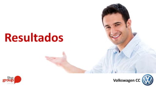 Resultados
Volkswagen CC
 