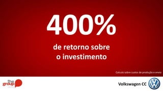 400%de retorno sobre
o investimento
Calculo sobre custos de produção e envio
Volkswagen CC
 