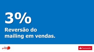 Reversão do
mailing em vendas.
3%
 