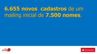 6.655 novos cadastros de um
mailing inicial de 7.500 nomes.
 