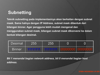 STMIK INDONESIA JK-009
Teknik subnetting pada implementasinya akan berkaitan dengan subnet
mask. Sama halnya dengan IP Address, subnet mask dibentuk dari
bilangan binner. Agar pengguna lebih mudah mengenal dan
menggunakan subnet mask, bilangan subnet mask dikonversi ke dalam
bentuk bilangan desimal.
Subnetting
Desimal 255 255 0 0
Binner 11111111 11111111 00000000 00000000
Bit 1 menandai bagian network address, bit 0 menandai bagian host
address.
 