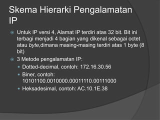 Skema Hierarki Pengalamatan
IP
 Untuk IP versi 4, Alamat IP terdiri atas 32 bit. Bit ini
terbagi menjadi 4 bagian yang dikenal sebagai octet
atau byte,dimana masing-masing terdiri atas 1 byte (8
bit)
 3 Metode pengalamatan IP:
 Dotted-decimal, contoh: 172.16.30.56
 Biner, contoh:
10101100.0010000.00011110.00111000
 Heksadesimal, contoh: AC.10.1E.38
 