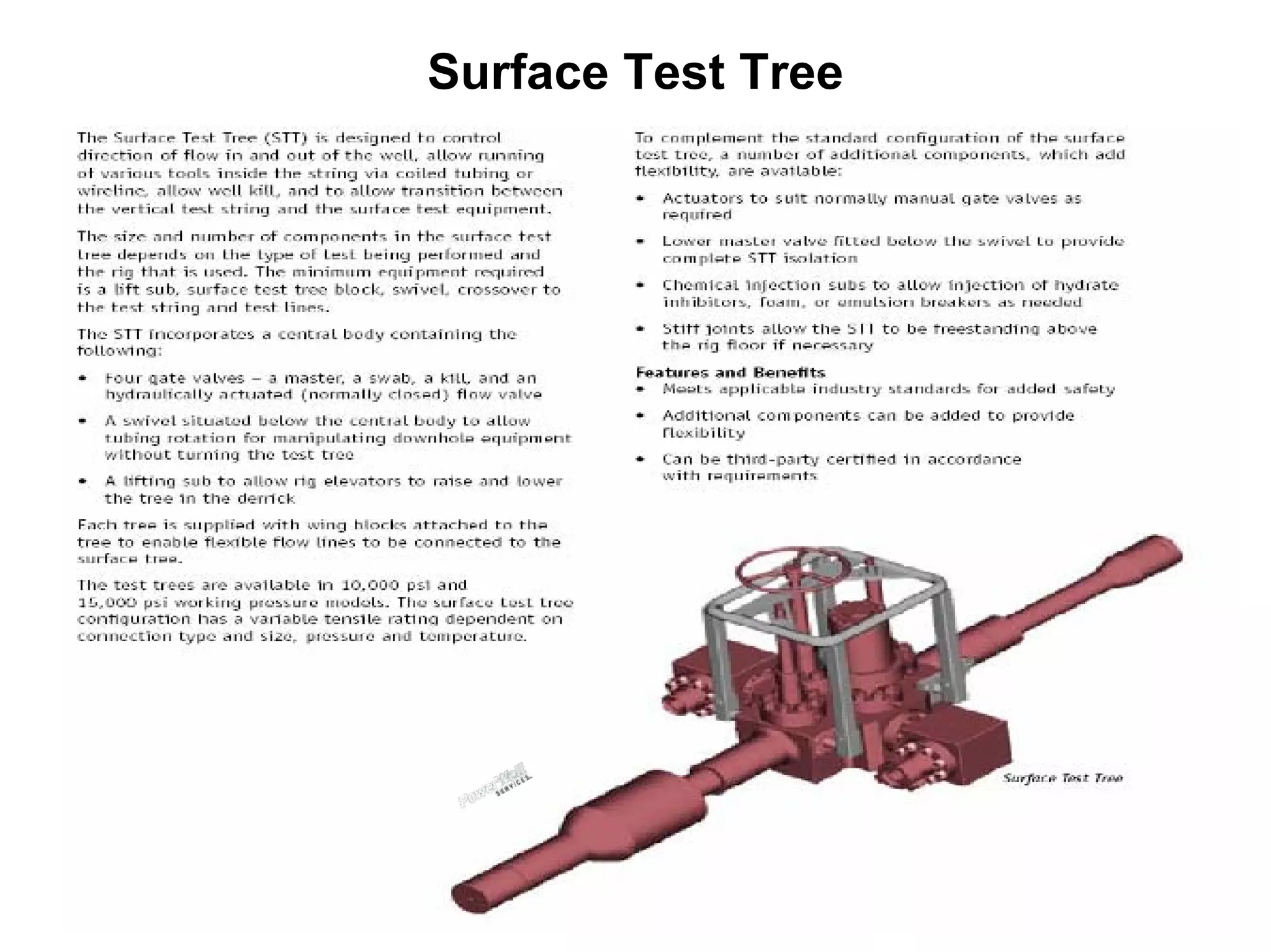 Surface Test Tree
 