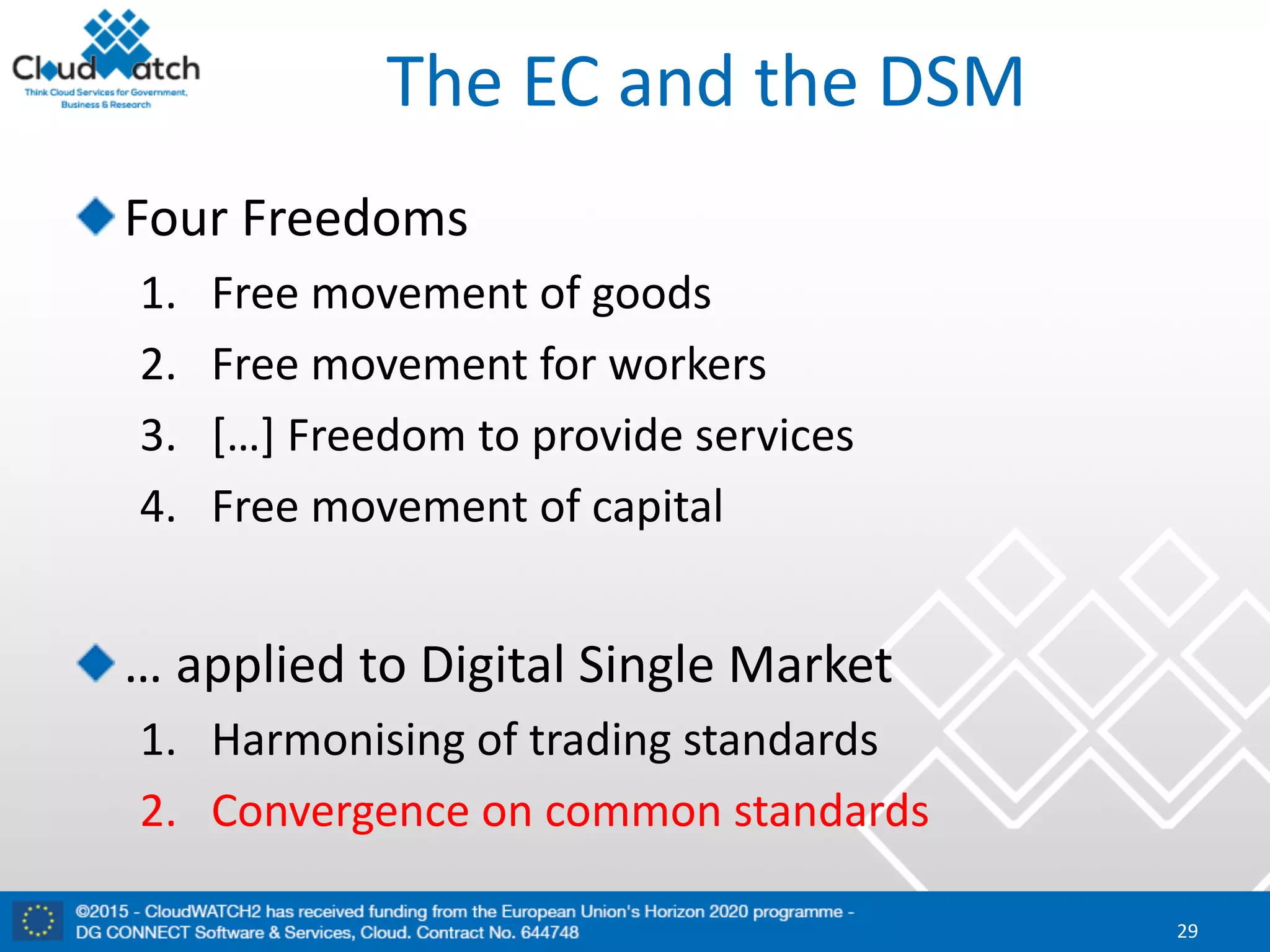 The	EC	and	the	DSM
Four	Freedoms	
1. Free	movement	of	goods
2. Free	movement	for	workers
3. […]	Freedom	to	provide	services
4. Free	movement	of	capital
…	applied	to	Digital	Single	Market
1. Harmonising of	trading	standards
2. Convergence	on	common	standards
29
 