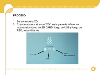 PROCESO. 
1. Se enciende la XO 
2. Cuando aparece el icono “XO”, en la parte de inferior se 
mostrara los icono de SD CARD; luego de USB y luego de 
RED, todos titilando. 
 