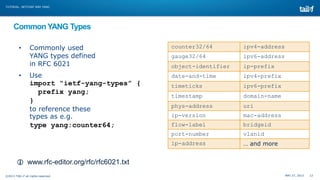 MAY 27, 2013 12©2013 TAIL-F all rights reserved
TUTORIAL: NETCONF AND YANG
CommonYANG Types
• Commonly used
YANG types defined
in RFC 6021
• Use
import “ietf-yang-types” {
prefix yang;
}
to reference these
types as e.g.
type yang:counter64;
 www.rfc-editor.org/rfc/rfc6021.txt
counter32/64 ipv4-address
gauge32/64 ipv6-address
object-identifier ip-prefix
date-and-time ipv4-prefix
timeticks ipv6-prefix
timestamp domain-name
phys-address uri
ip-version mac-address
flow-label bridgeid
port-number vlanid
ip-address … and more
 