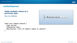 MAY 27, 2013 19©2013 TAIL-F all rights reserved
TUTORIAL: NETCONF AND YANG
Leaf-list Statement
Holds multiple values of a
particular type
Has no children
leaf-list domain-search {
type string;
ordered-by user;
description "List of domain names to search";
}
domain-search
 