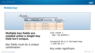 MAY 27, 2013 25©2013 TAIL-F all rights reserved
TUTORIAL: NETCONF AND YANG
Multiple keys
Multiple key fields are
needed when a single key
field isn’t unique.
Key fields must be a unique
combination
route
prefix metricnext-hopip
Default
list route {
key “ip prefix”;
…
/route{16.40.0.0 16}/next-hop
= 220.40.0.1
Key order significant
16.40.0.0 16 220.40.0.1 20
16.42.0.0 16 82.193.16.1 40
16.42.0.0 24 82.193.16.6 50
 