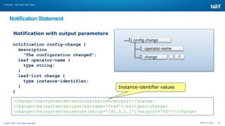 MAY 27, 2013 31©2013 TAIL-F all rights reserved
TUTORIAL: NETCONF AND YANG
Notification Statement
Notification with output parameters
notification config-change {
description
”The configuration changed";
leaf operator-name {
type string;
}
leaf-list change {
type instance-identifier;
}
}
operator-name
change
config-change
<change>/ex:system/ex:services/ex:ssh/ex:port</change>
<change>/ex:system/ex:user[ex:name='fred']/ex:type</change>
<change>/ex:system/ex:server[ex:ip='192.0.2.1'][ex:port='80’]</change>
Instance-identifier values
 